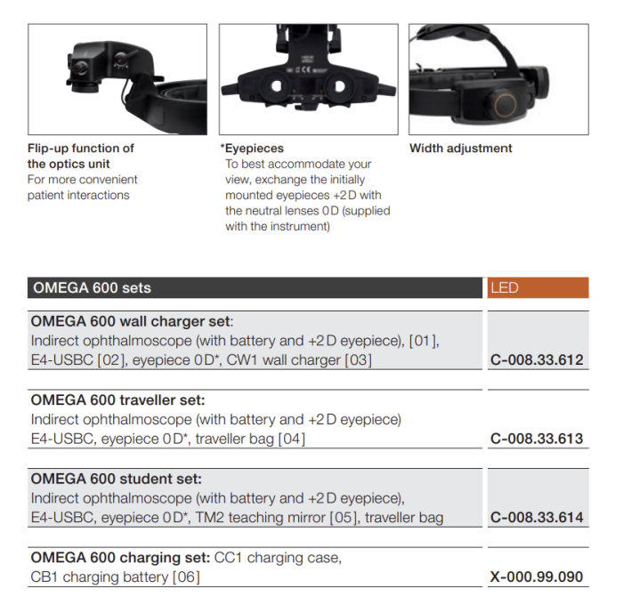 Heine Omega Indirect Ophthalmoscope Gold Coast Ophthalmic